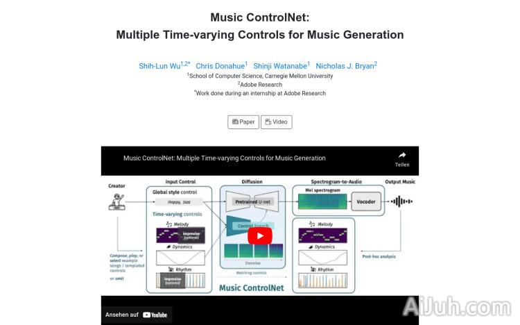 Music ControlNet