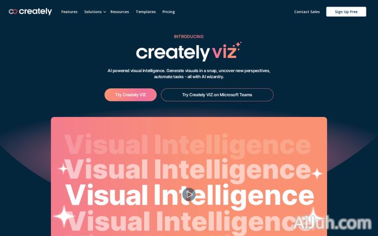 Creately VIZ