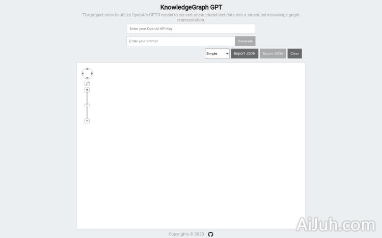 KnowledgeGraph GPT