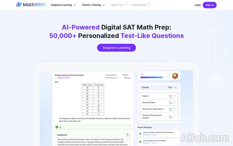 Math99th