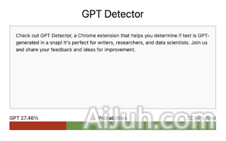 GPT Detector by AE Studio