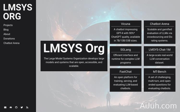 lmsys