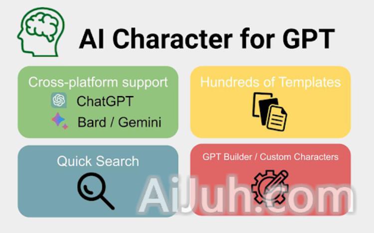 AI Character for GPT