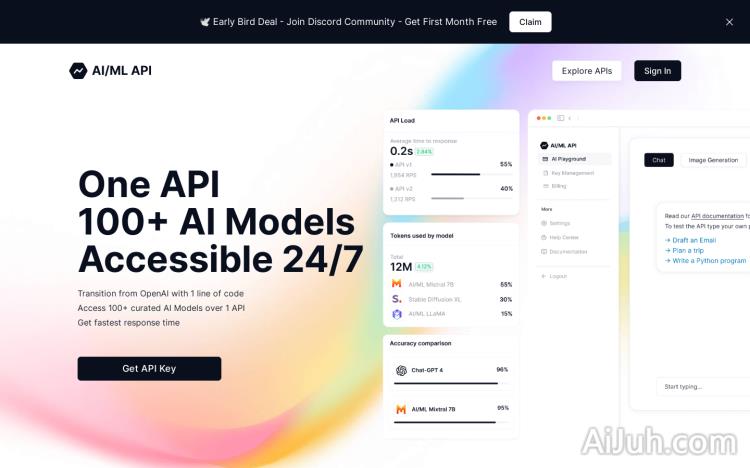 AI/ML API