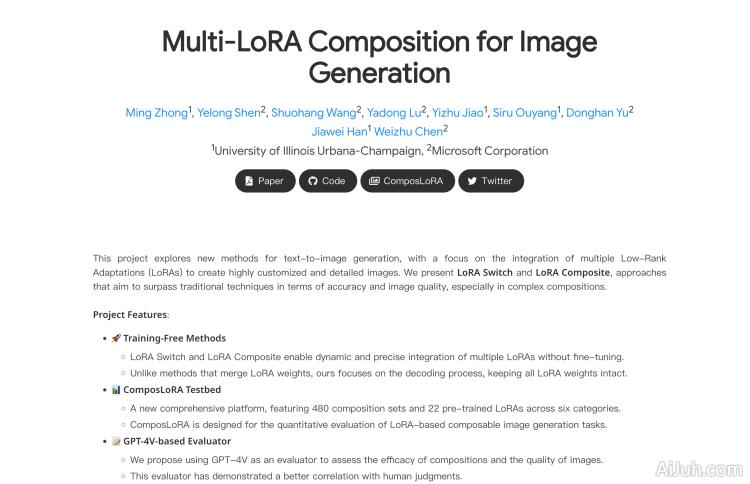Multi-LoRA Composition