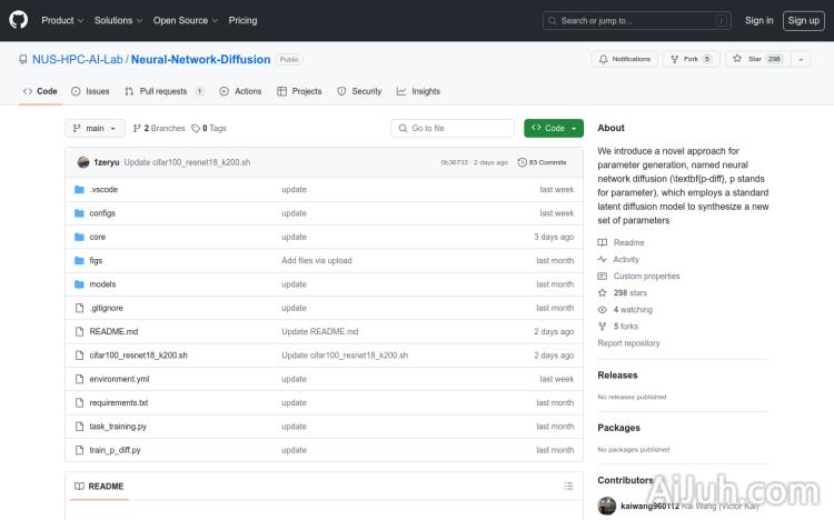Neural Network Diffusion