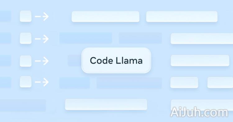 Code Llama 70B
