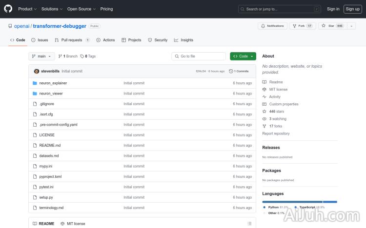 Transformer Debugger (TDB)