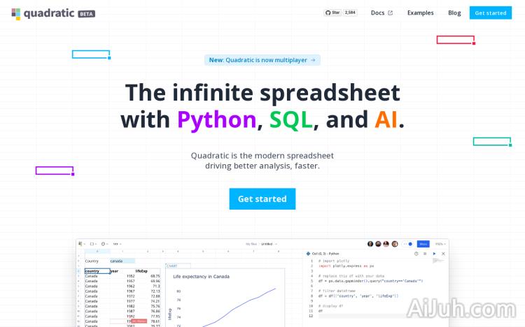 Quadratic Multiplayer