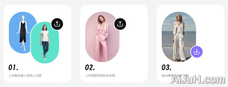 Fashionlabs Fashionlabs