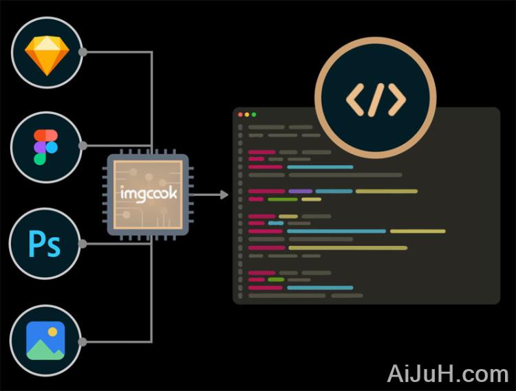图像大厨Imgcook 图像大厨Imgcook