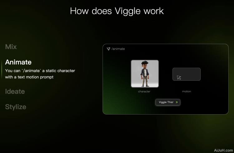 Viggle AI