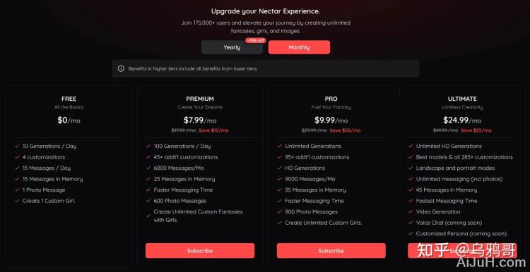 Nectar AI