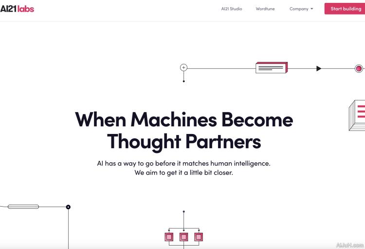 AI21Labs