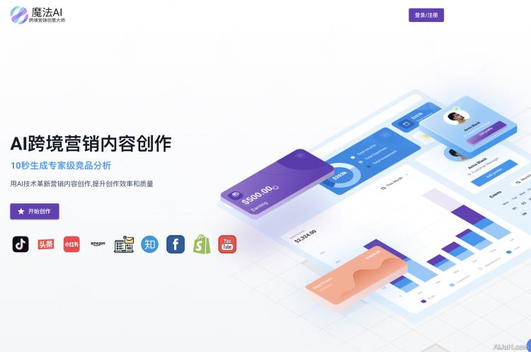 魔法AI – 跨境营销创意大师