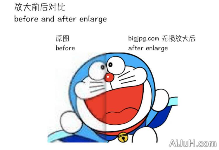 Bigjpg图片无损放大