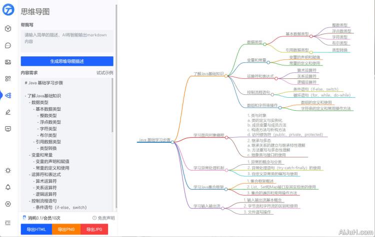 ChatGPT保姆计划!