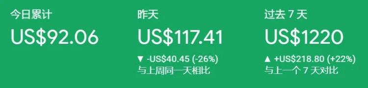 ChatGPT保姆计划!