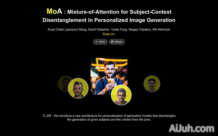 Mixture-of-Attention (MoA)