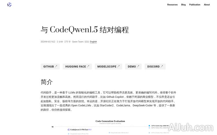 CodeQwen1.5