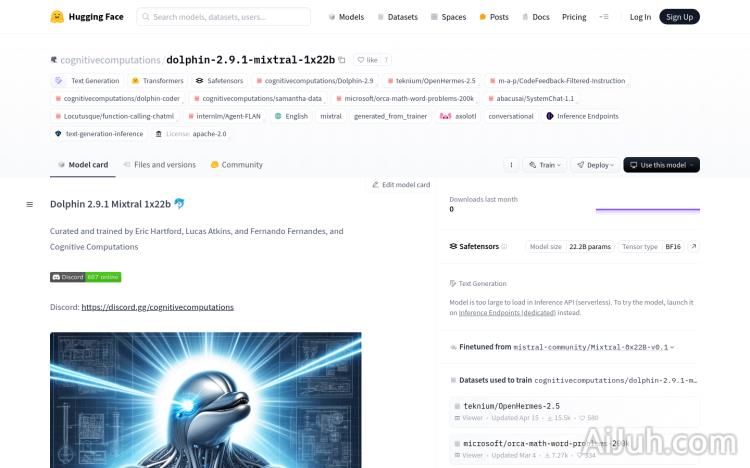Dolphin 2.9.1 Mixtral 1x22b