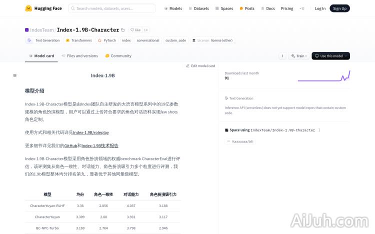 Index-1.9B-Character