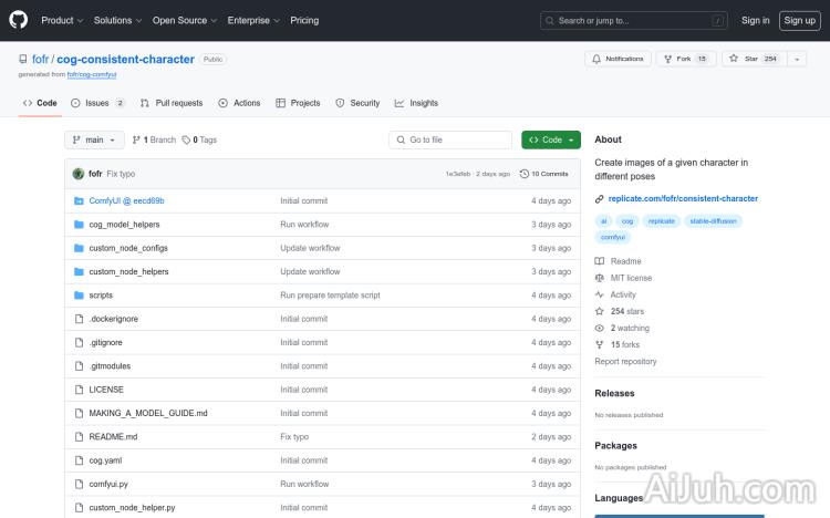 Consistent character