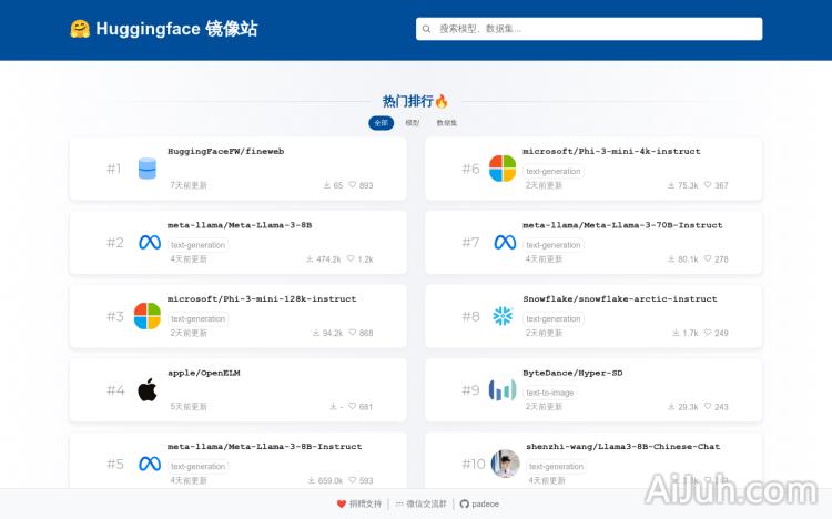 Huggingface 镜像站