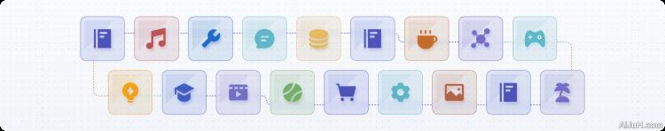 coze(图2) AI应用【Coze】