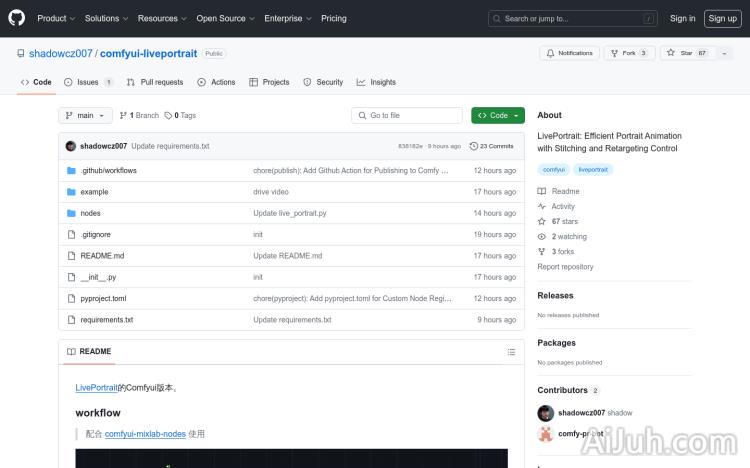 Comfyui LivePortrait