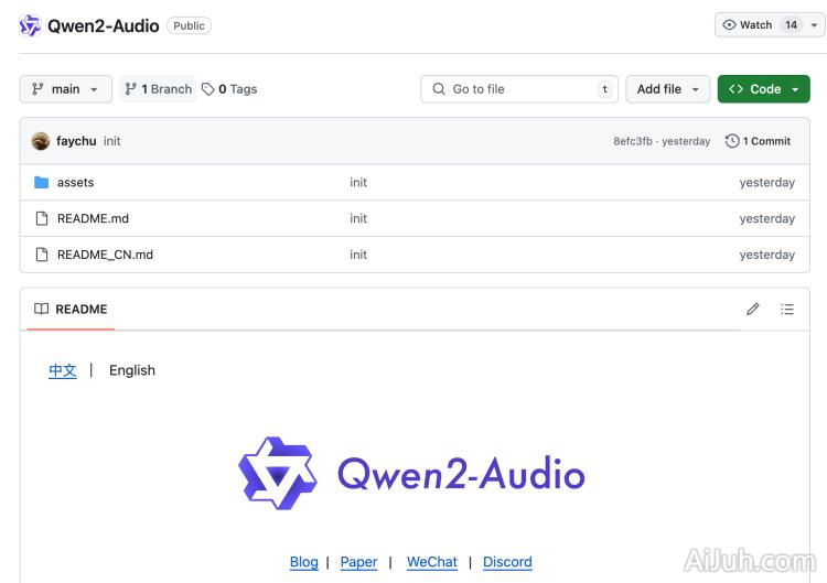 Qwen2-Audio