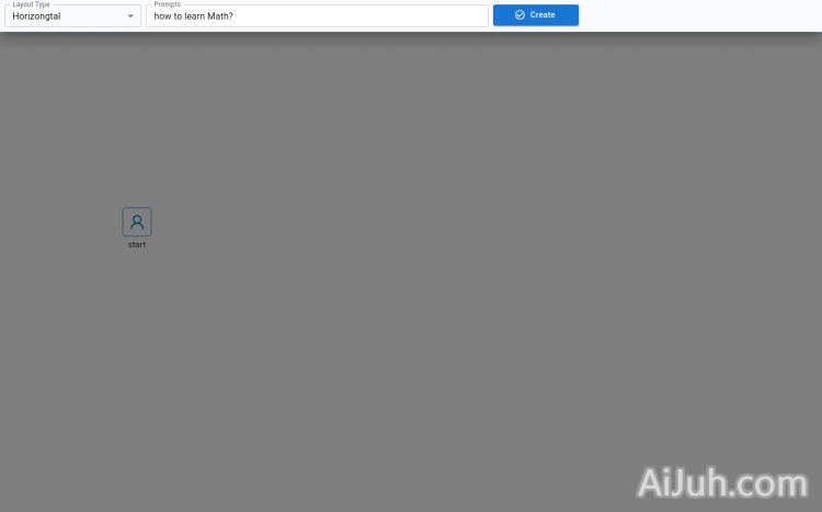 AI Generated Diagram