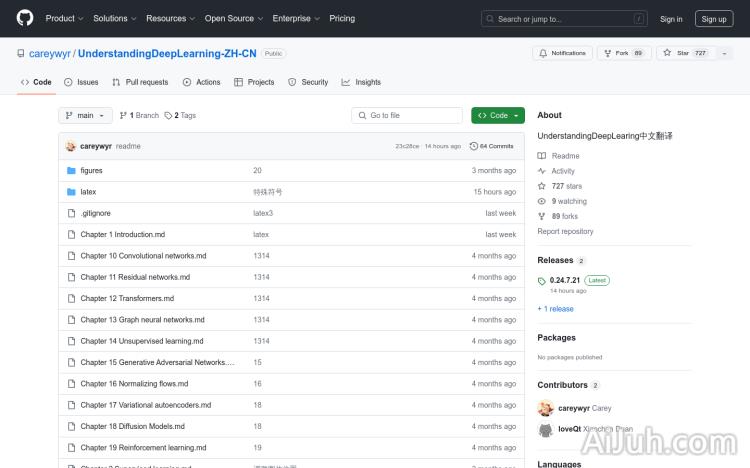 UnderstandingDeepLearning-ZH-CN
