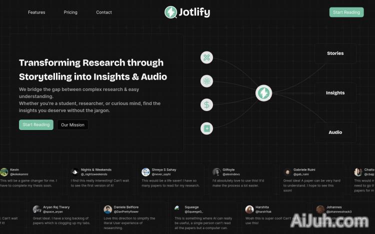 Jotlify
