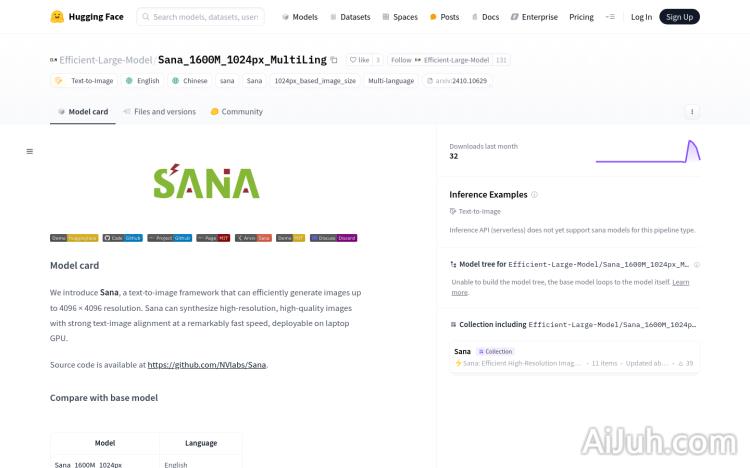 Sana_1600M_1024px_MultiLing