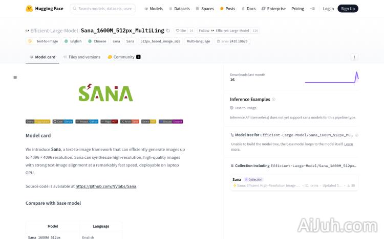 Sana_1600M_512px_MultiLing