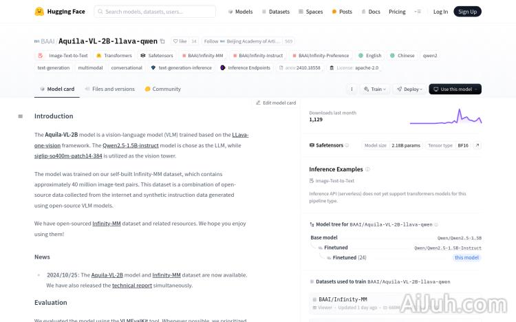 Aquila-VL-2B-llava-qwen