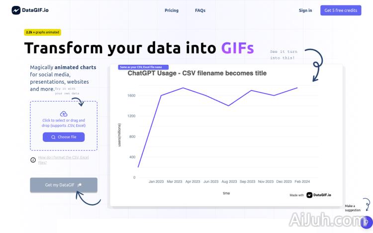 DataGIF.io