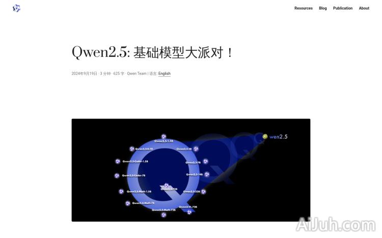 Qwen2.5