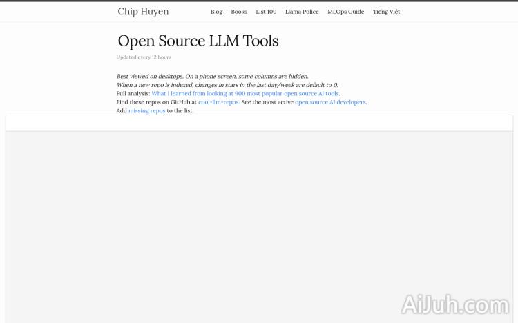 Open Source LLM Tools