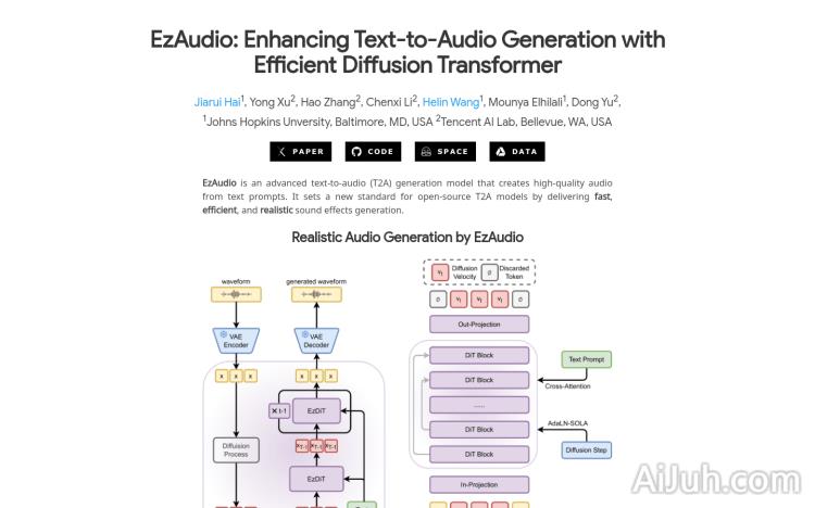 EzAudio