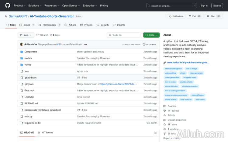 AI Youtube Shorts Generator