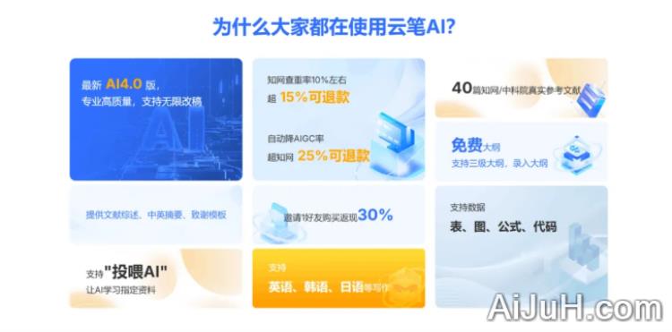 云笔AI—论文生成 云笔AI—论文生成