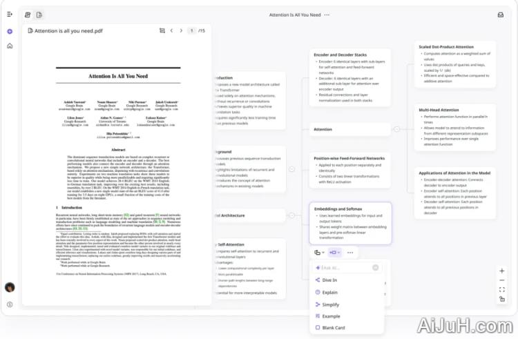 ResearchFlow ResearchFlow