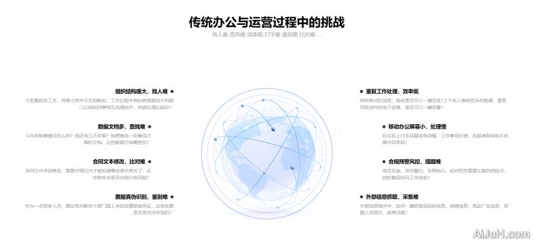 泛微·数智大脑Xiaoe.AI 泛微·数智大脑Xiaoe.AI