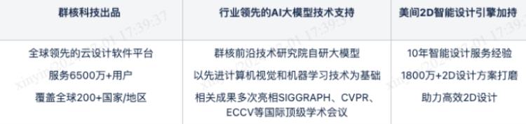 美间AI一键扩图 美间AI一键扩图