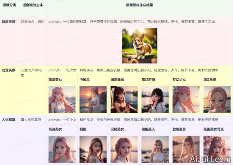 搜狐简单AI 搜狐简单AI