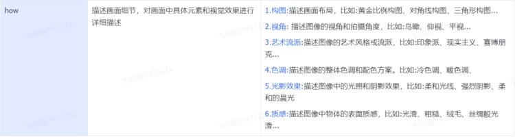 搜狐简单AI 搜狐简单AI