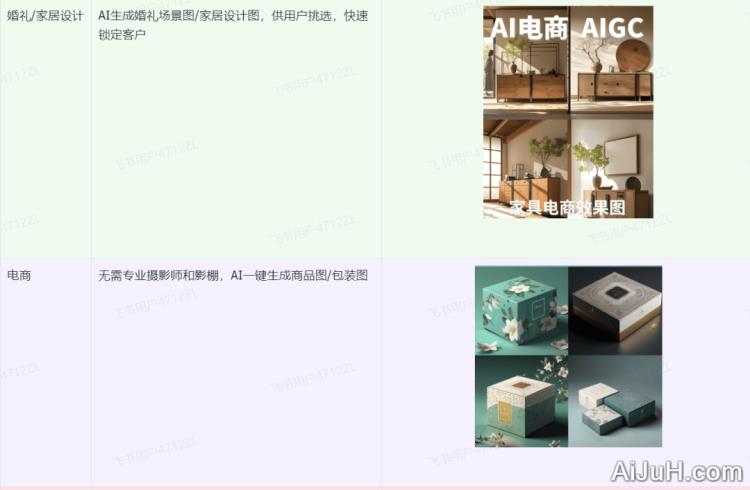 搜狐简单AI 搜狐简单AI