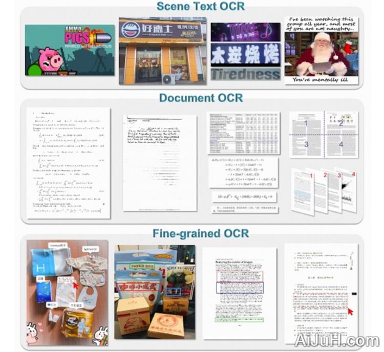 GOT-OCR2.0 GOT-OCR2.0